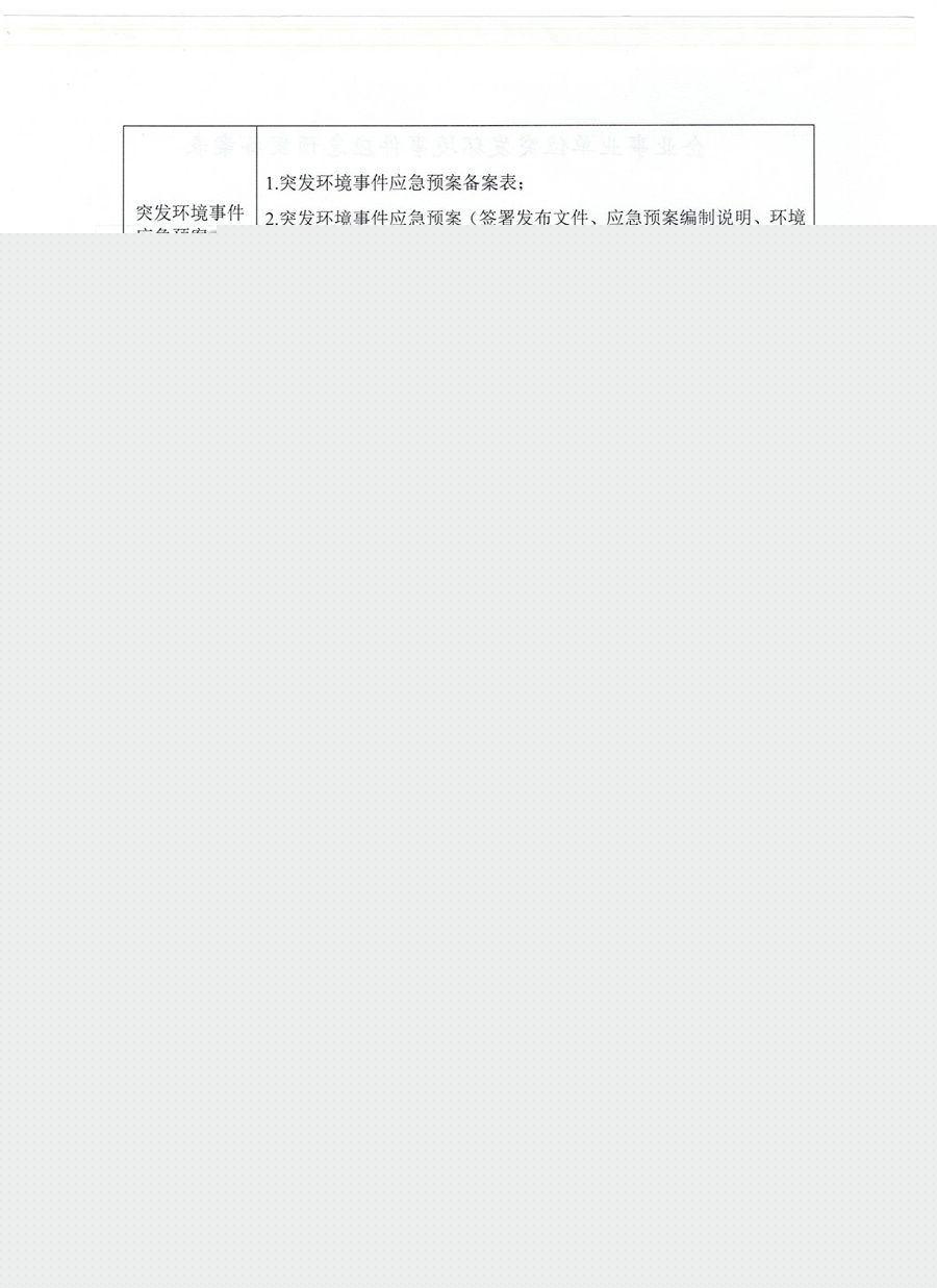 1708314283958815.jpg 企事業(yè)單位突發(fā)環(huán)境事件應(yīng)急預(yù)案備案表2023.12.14-2.jpeg.jpg